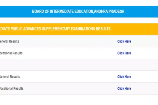 AP Inter Supply Result 2024