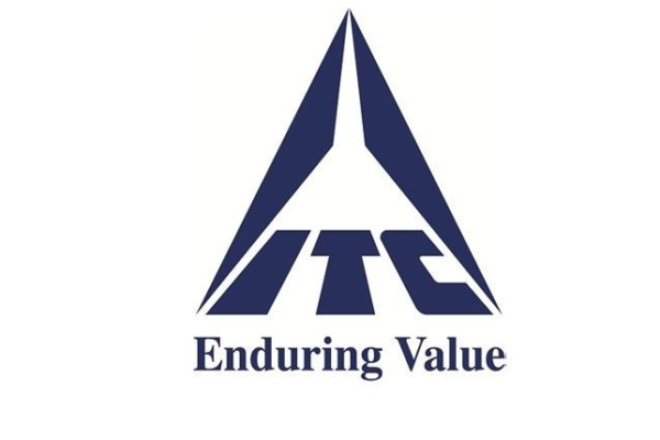 itc shares